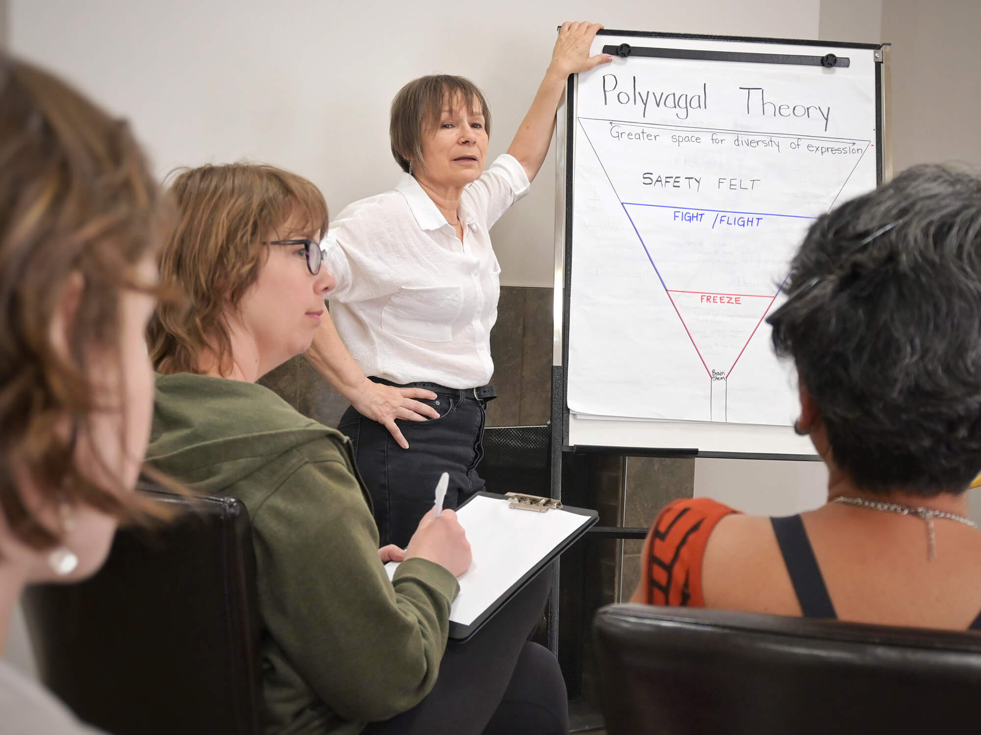 IMG_5928 Lowering Anxiety Through Self Regulation Training - taking notes